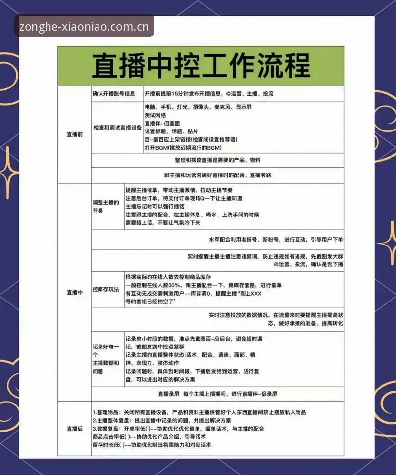 小鸟体育登录 小鸟体育登录全流程详解:从入口到赛事直播的技术评测