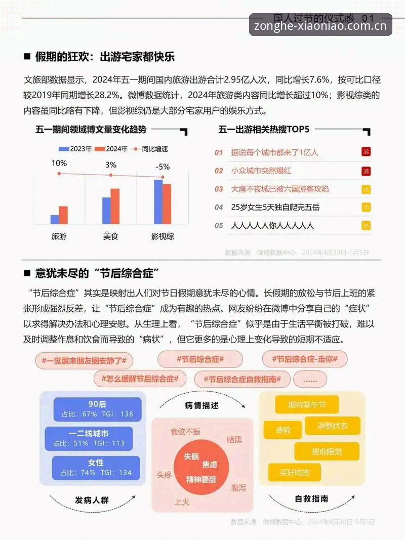 资深行业观察者揭秘：小鸟体育平台使用心得与趋势分析