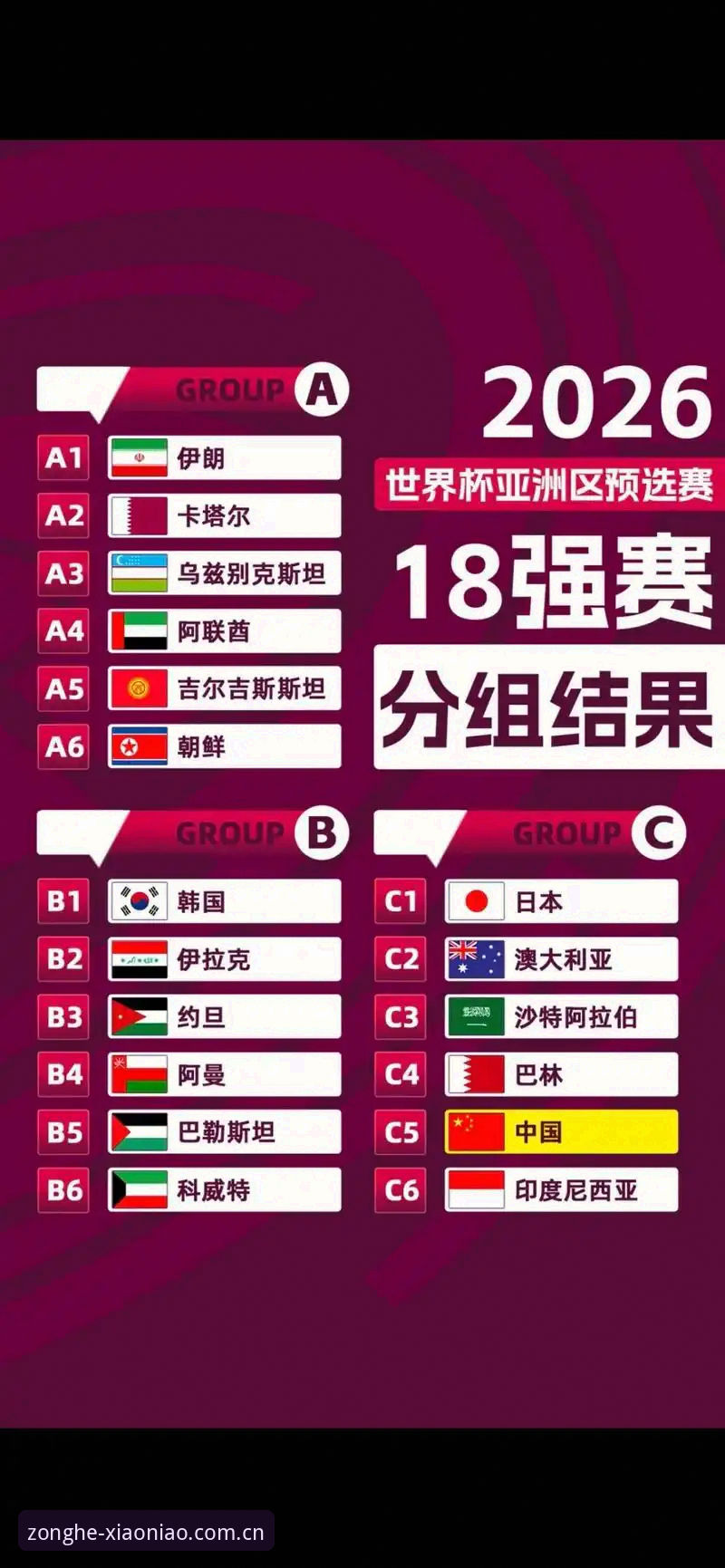 U17世界杯抽签结果揭晓，中国男女足能否突破重围？