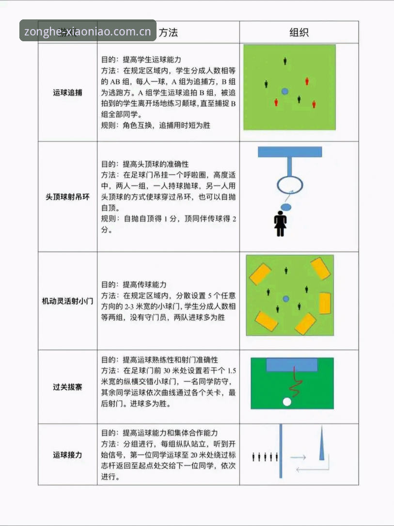小鸟体育使用教程 实战派分享:小鸟体育使用教程——从下载到看球的全流程心得